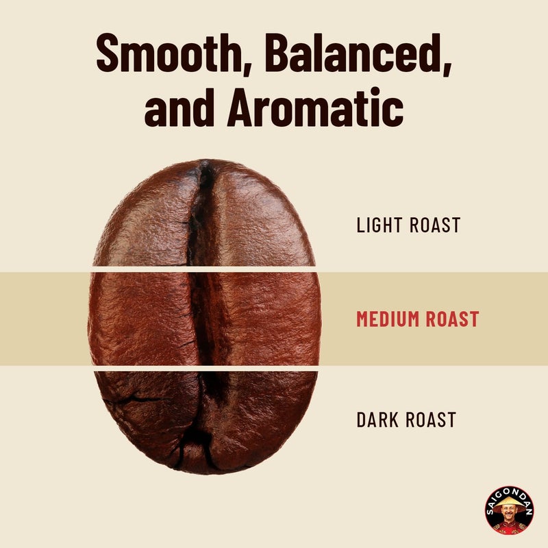 Vietnamese Coffee Pods - Medium Roast Arabica Bourbon | Joyful Flavor | Single Origin | Small Batch Roasted | Saigondan | Compatible with All Nespresso Original Line Machines | 10 Capsules - Image 4